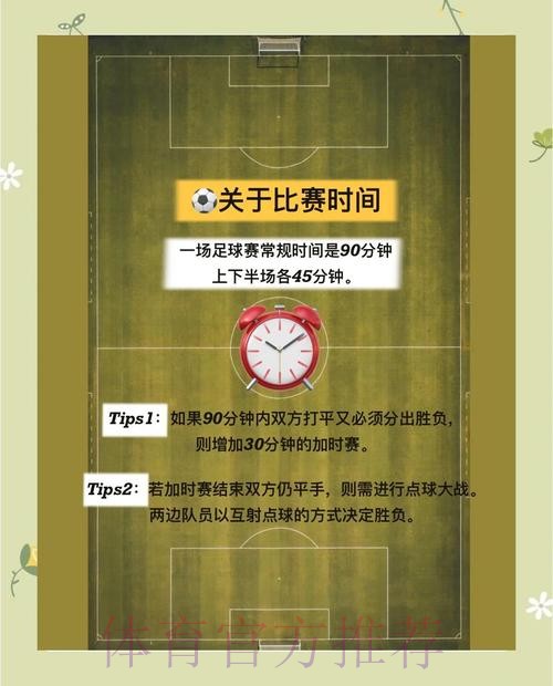 详细解析世界杯投注教程及最佳策略