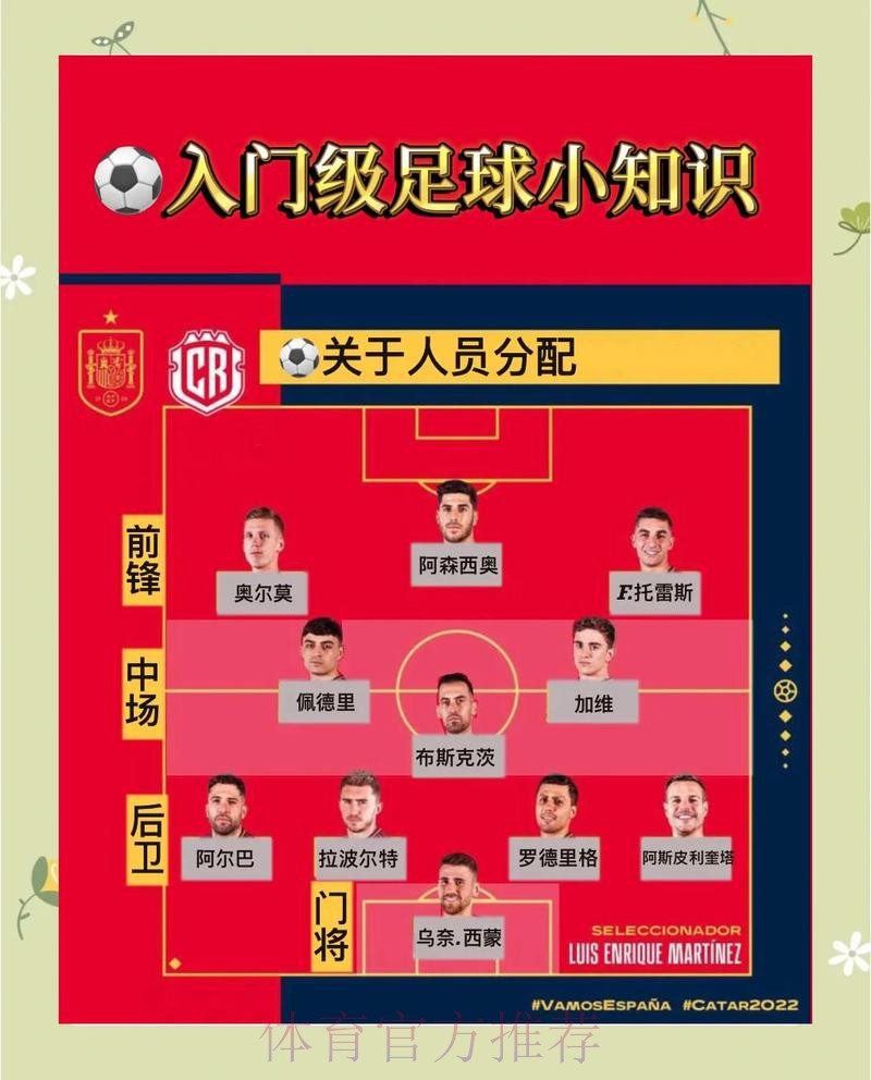 如何掌握世界杯比分教程热点解析 如何掌握世界杯比分教程热点解析